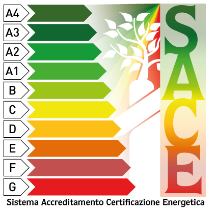 Logo del sistema di Accreditamento Certificatori Energetici Regione Emilia e Romagna